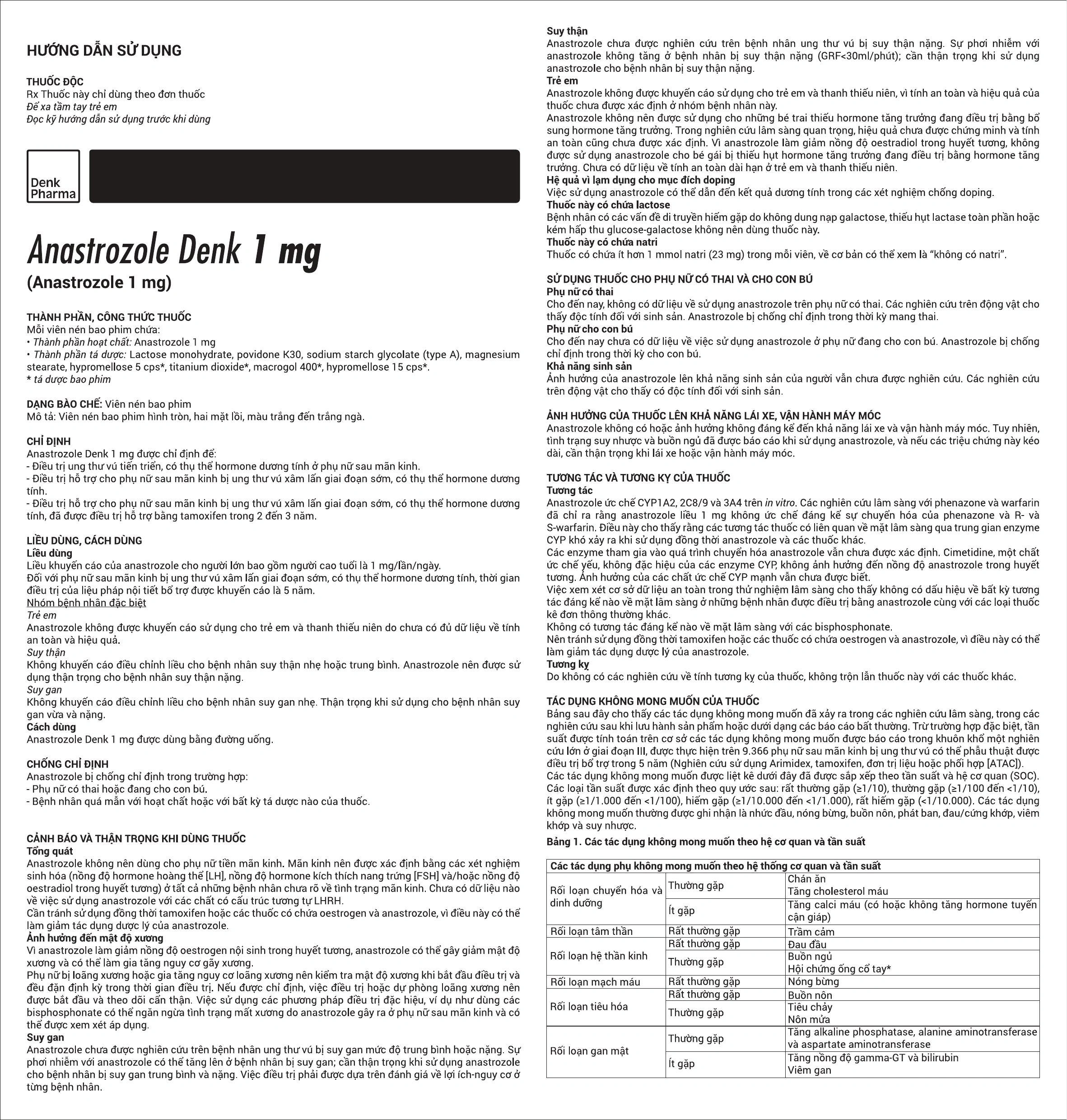 Anastrozole Denk 1 điều trị ung thư vú (3 vỉ x 10 viên) - 1